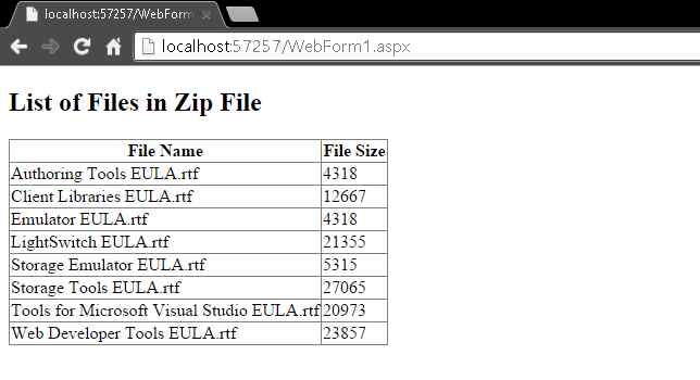 Code for add text object